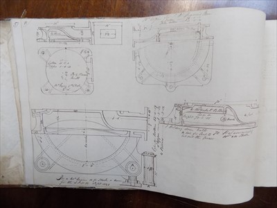 Lot 1222 - TANGYE BROTHERS Important manuscript...