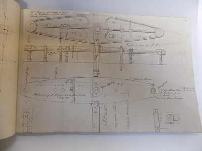Lot 1222 - TANGYE BROTHERS Important manuscript...