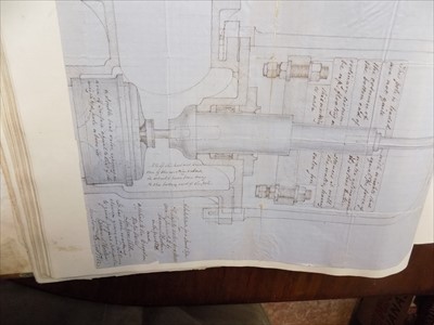 Lot 1222 - TANGYE BROTHERS Important manuscript...