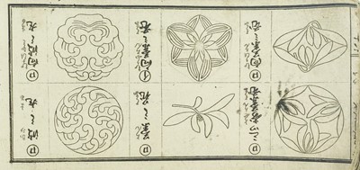 Lot 18 - Two Meiji period, Japanese pattern guides.