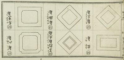 Lot 18 - Two Meiji period, Japanese pattern guides.