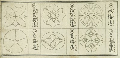 Lot 18 - Two Meiji period, Japanese pattern guides.