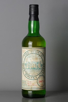 Lot 14 - Glenallachie-1980