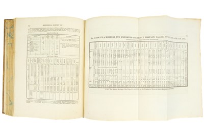 Lot 21 - GILBERT, C. S.