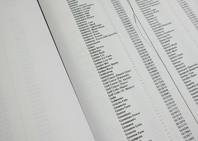 Lot 37 - Cornish directories.