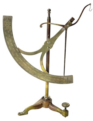 Lot 8 - A set of Victorian brass banker's scales.