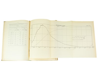Lot 19 - (Ethiopia) G. W. Grabham and R. P. Black