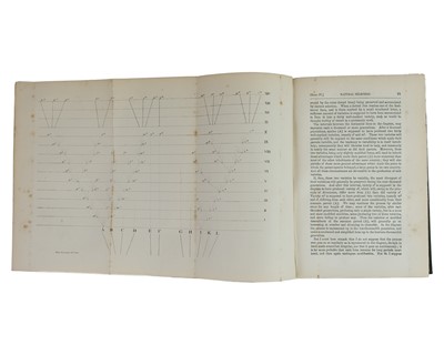 Lot 46 - Charles Darwin.