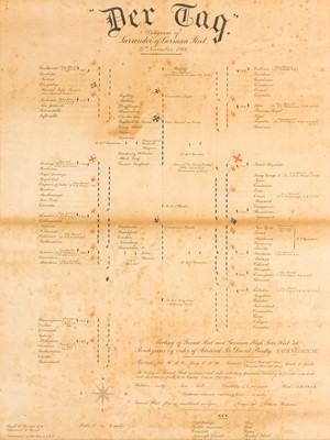 Lot 139 - After Samuel Brooks, RN, Der Tag, Diagram of the surrender of the German Fleet.