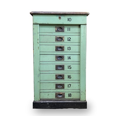 Lot 3043 - An unusual late Victorian LNWR (London North...