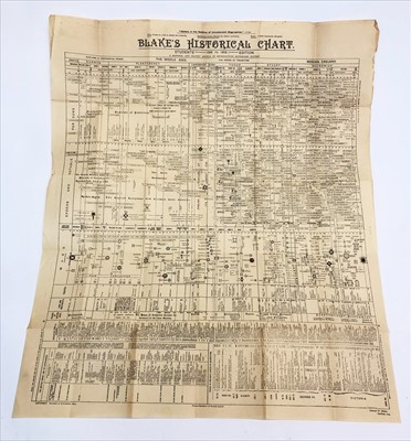 Lot 471 - A Blake's Historical chart - Norman times to...