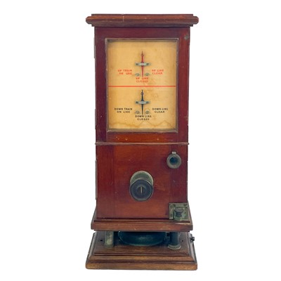 Lot 660 - Signal Box Up / Down Line Line Clear / Line Occupied Signal Equipment