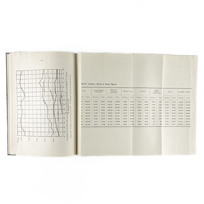 Lot 45 - Harold E. Fern